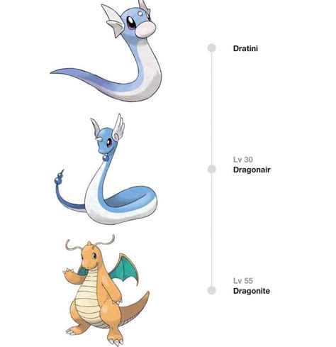 dragonite pokémon evolution|Iba pa.